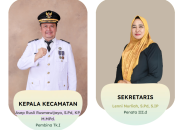 Kecamatan Cikembar : Harmoni Deru Mesin dan Hamparan Hijau di Jantung Sukabumi