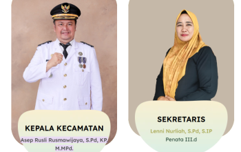 Kecamatan Cikembar : Harmoni Deru Mesin dan Hamparan Hijau di Jantung Sukabumi