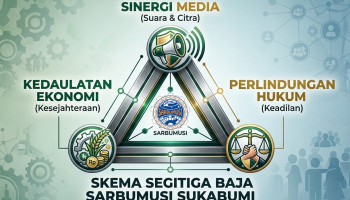 Menempa “Segitiga Baja” Sarbumusi sebagai Sumber Solusi dan Perisai Buruh Sukabumi di Tengah Badai Industri dan Era Disrupsi Informasi