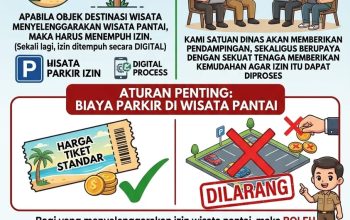 Parkir Wisata Tanpa Izin di Sukabumi Bakal Disegel, Bupati Keluarkan SE Batas Akhir 30 Juni 2026