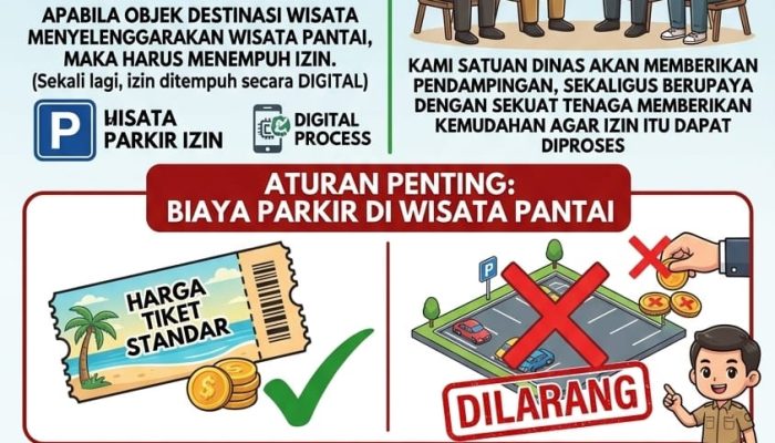 Parkir Wisata Tanpa Izin di Sukabumi Bakal Disegel, Bupati Keluarkan SE Batas Akhir 30 Juni 2026