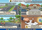 Menakar Urgensi SE Bupati Sukabumi dalam Membenahi Wajah Pariwisata