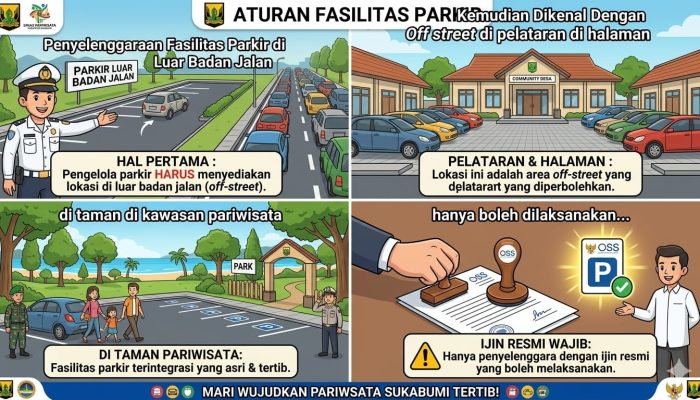 Menakar Urgensi SE Bupati Sukabumi dalam Membenahi Wajah Pariwisata