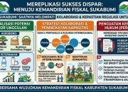 Upaya Peningkatan PAD Kabupaten Sukabumi