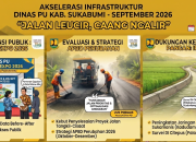 Langkah Masif Dinas PU Sukabumi: Genjot Keterbukaan Informasi dan Tuntaskan Proyek Prioritas