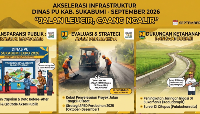 Langkah Masif Dinas PU Sukabumi: Genjot Keterbukaan Informasi dan Tuntaskan Proyek Prioritas